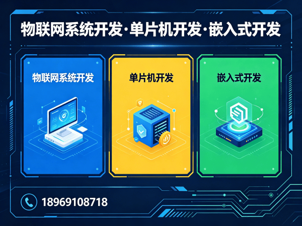 苏州ESP32开发物联网数据可视化解决方案指南