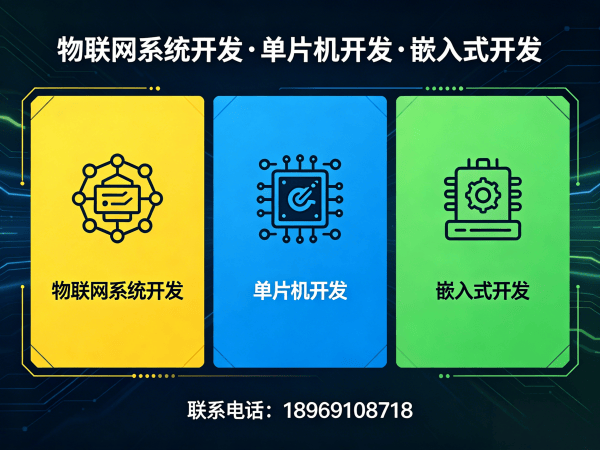 济南物联网开发解决方案：STM32/ESP32软硬件开发助力企业数字化转型