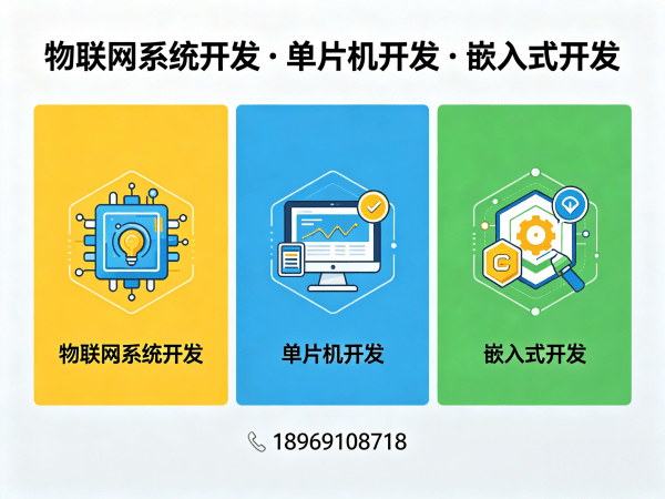 合肥物联网开发解决方案：STM32/ESP32单片机开发助力企业数字化转型