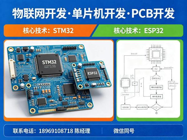 福州嵌入式AI开发解决方案:物联网系统开发与嵌入式硬件定制服务