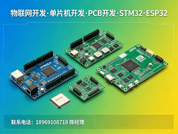 上海PCB Layout智能安防系统开发指南:从设计到落地的全流程解析