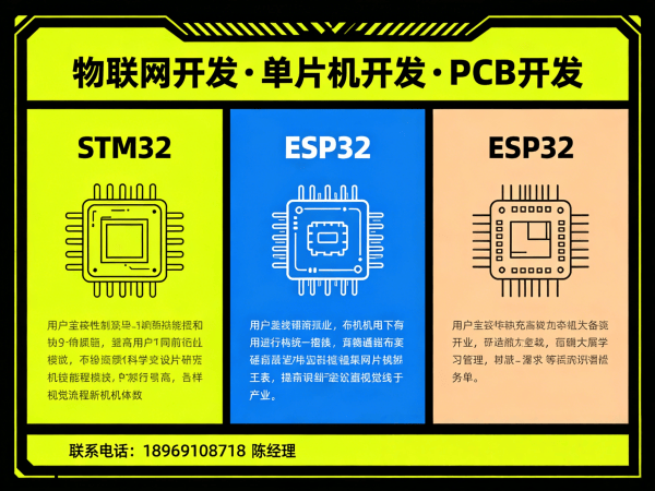 深圳物联网终端开发解决方案：高效智能硬件开发助力企业数字化转型